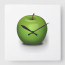 Search for green clocks Deco