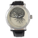 Search for vintage watches Sea