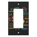 Search for christian light switch covers Faith