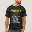 Search for robot tshirts Lover