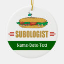 Search for submarine gifts Sandwich