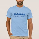 Search for aloha tshirts Travel