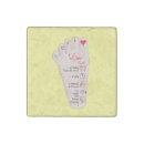 Search for birth announcement magnets Stats