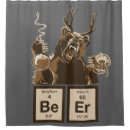 Search for beer gifts Bar