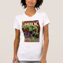 Search for marvel comics retro tshirts The incredible hulk