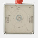 Search for moon phase ornaments Phases