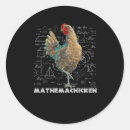 Search for funny math gifts Mathematics