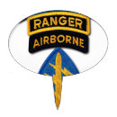 Search for camo cake toppers Army