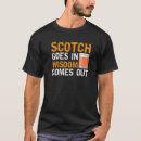 Search for scotch tshirts Goes