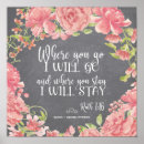 Search for chalkboard wedding signs Floral