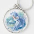 Search for disney frozen keychains Water spirit