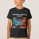 Search for science kids tshirts Nerd