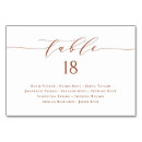 Search for guest list weddings Minimalist