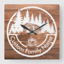 Search for cabin clocks Cottage cabin barn