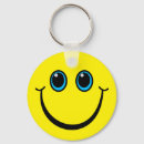 Search for emoji keychains Emoticon