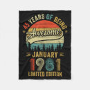 Search for mens 45th birthday gifts Retro