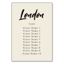 Search for name list posters Modern