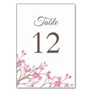 Search for cherry blossom wedding table cards Garden