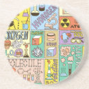 Search for chemistry coasters Science