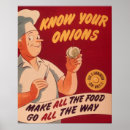 Search for vintage food signs posters Cook