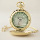 Search for in loving memory watches Death