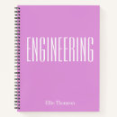 Search for engineering student gifts Arithmetic engineering science