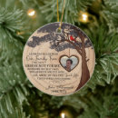 Search for loss of father ornaments Sympathy