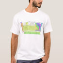 Search for periodic table tshirts Physics