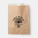 Search for school reunion souvenirs Family