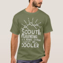 Search for boy scouts gifts Hiking
