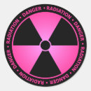 Search for nuclear radiation symbol stickers radioactive