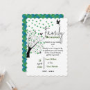 Search for family party invitations Elegant
