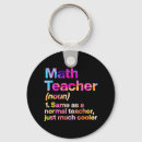 Search for teachers day keychains 100 days