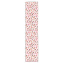 Search for birthday table runners Celebrate