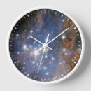 Search for star clocks Twinkle