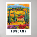 Search for vintage travel posters Italy
