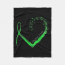 Search for kidney disease awareness Heart