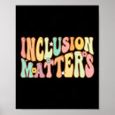 Search for special education posters Brain