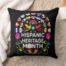 Search for for hispanic heritage month gifts Hispanic countries flags