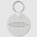 Search for new driver keychains Style