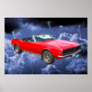 Search for camaro posters muscle car
