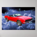 Search for camaro posters Car