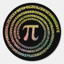 Search for pi day decor Student