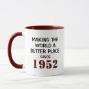 Search for funny 70th birthday mugs Seventy