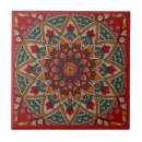 Search for wall tiles Red