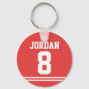 Search for basketball keychains Number