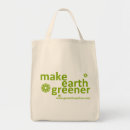 Search for environment friendly tote bags Ecology