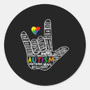 Search for sign language stickers Cochlear implant