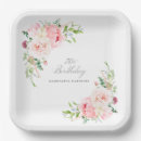 Search for 70th birthday plates Seventy years old