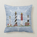 Search for lighthouse gifts Boat